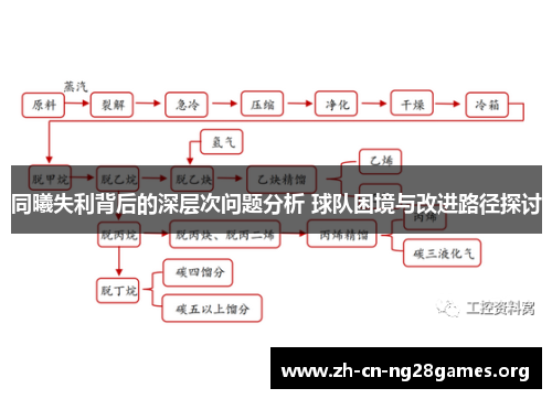 同曦失利背后的深层次问题分析 球队困境与改进路径探讨
