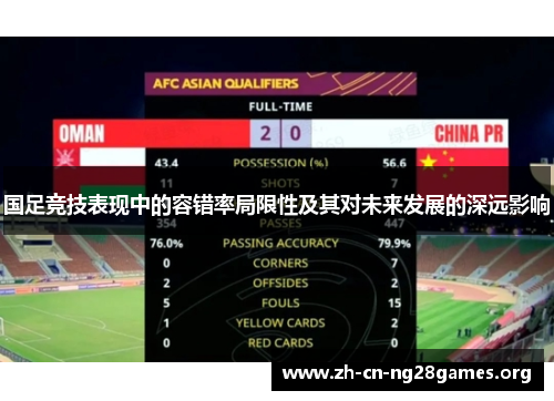 国足竞技表现中的容错率局限性及其对未来发展的深远影响 国足竞技表现中的容错率局限性及其对未来发展的深远影响